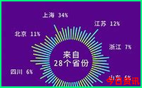 湖南高山排名前十名
