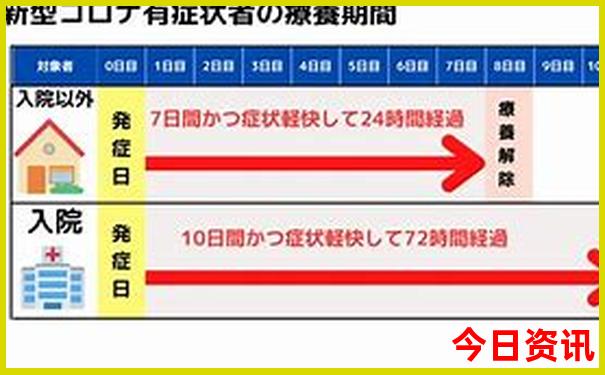 北京到塞罕坝三日游